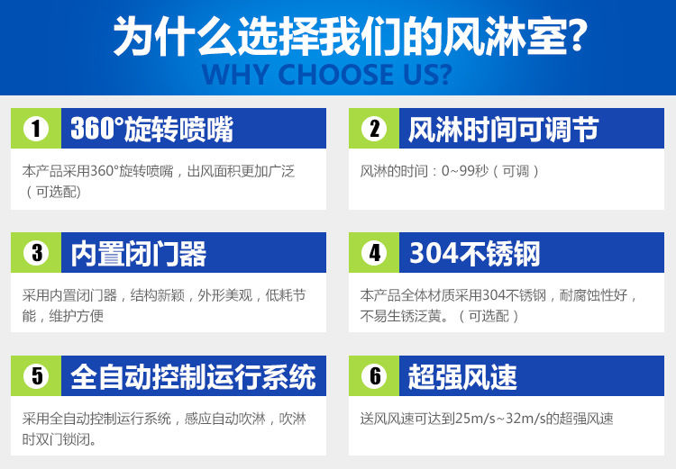 不銹鋼風(fēng)淋室-產(chǎn)品特點 不銹鋼風(fēng)淋室-產(chǎn)品特點