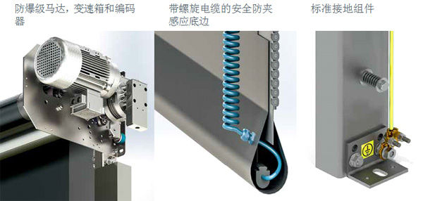 防爆快速門-部件結(jié)構(gòu)圖片 防爆快速門-部件結(jié)構(gòu)圖片