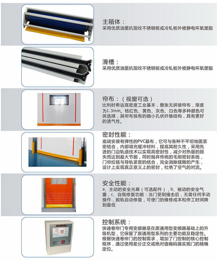 快速門-結(jié)構(gòu)詳情 快速門-結(jié)構(gòu)詳情