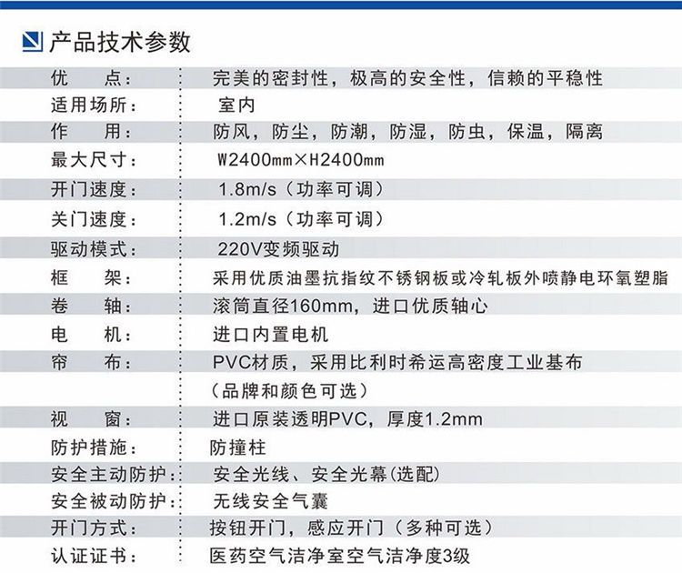 內(nèi)置快速門-技術(shù)參數(shù) 內(nèi)置快速門-技術(shù)參數(shù)