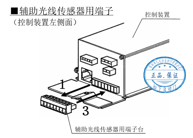 輔助光線傳感器的連接 輔助光線傳感器的連接