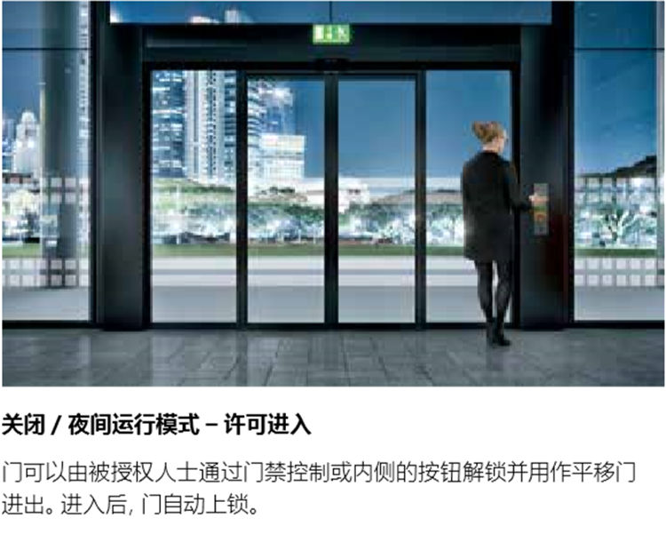 格屋逃生平移自動門 格屋逃生平移自動門