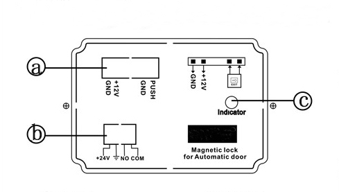 自動(dòng)門電磁鎖-面板說(shuō)明 自動(dòng)門電磁鎖-面板說(shuō)明