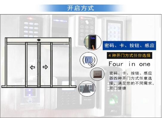 松下感應(yīng)自動門(開啟方式) 松下感應(yīng)自動門(開啟方式)